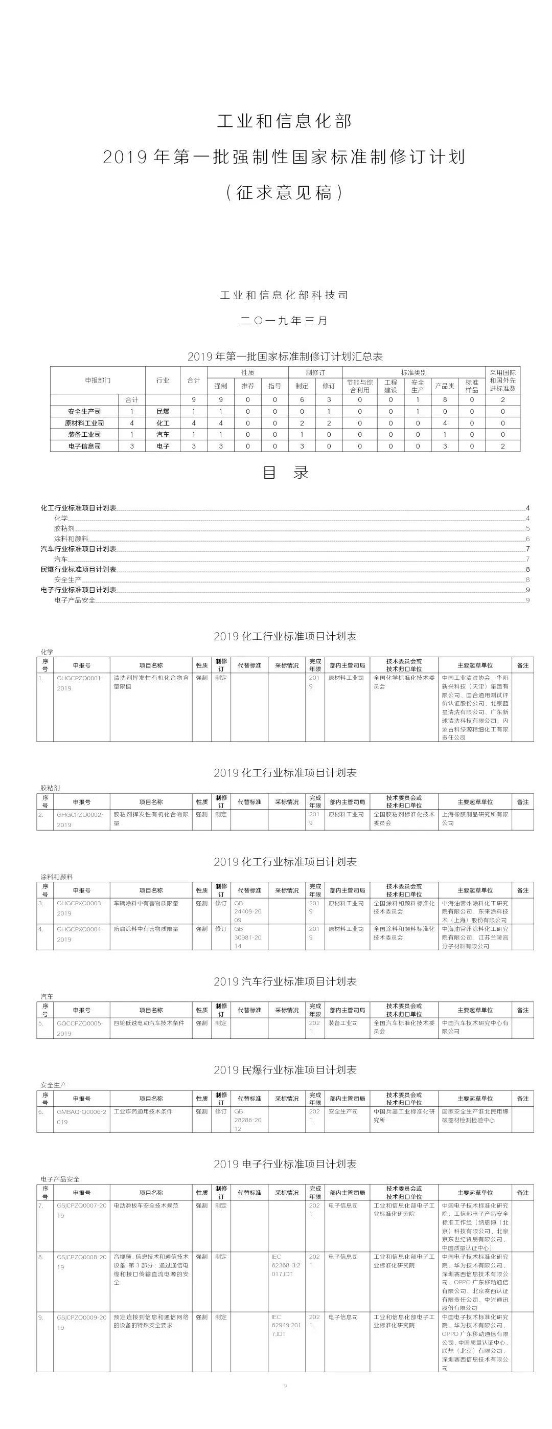 重大利好！工信部重新订低速电动车标准，产业迎来“回血期
