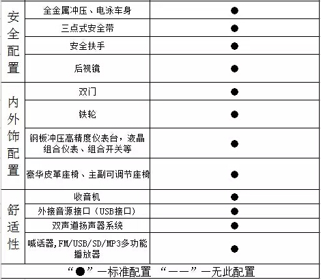 全新升级，沐鸣2新车款全线推出，与您相约2015济南展