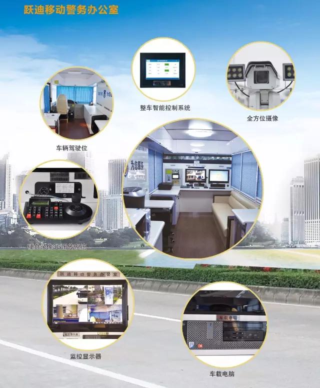 移动警务室图片
