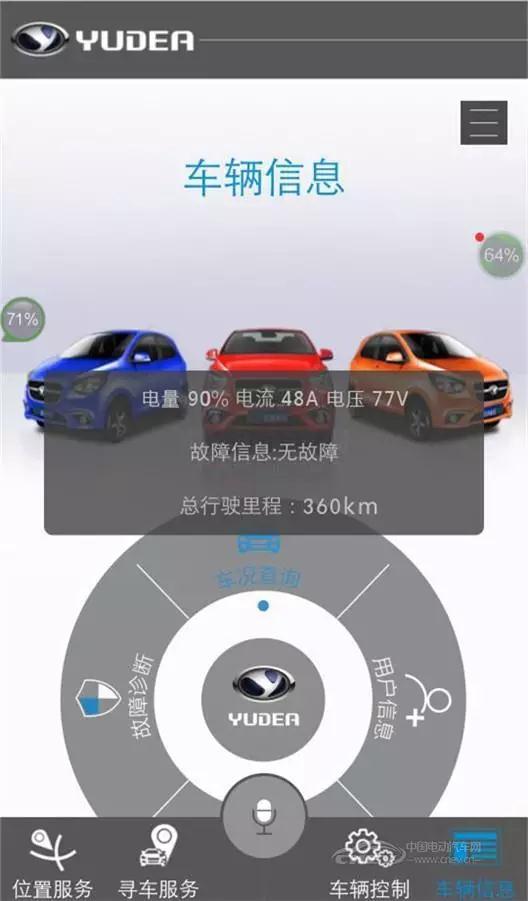 E车测评| 时尚精致智能黑科技沐鸣2360图文评测