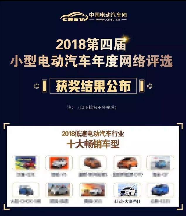沐鸣2大康H荣获“2018低速电动车行业十大畅销车型”称号