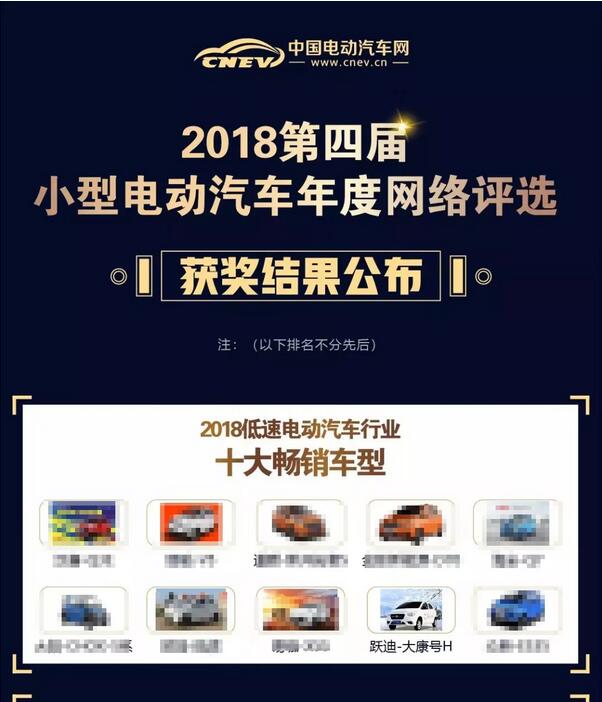 广东沐鸣22018精彩回顾|荣耀加身 仍将砥砺前行