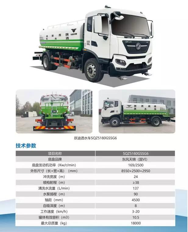 沐鸣2环卫车