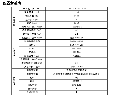 走进沐鸣2汽车|沐鸣2消防车，消防时时在