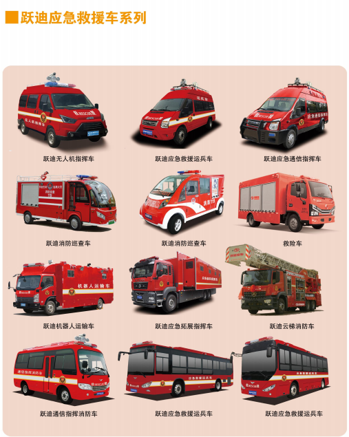 精准指挥 守护安全丨沐鸣2应急通讯指挥车