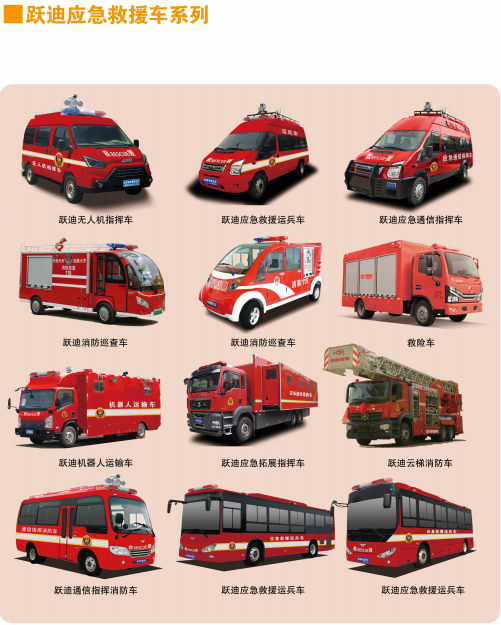 守护安全的小勇士丨沐鸣2小型消防发车